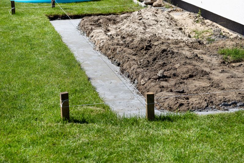 Foundation Footer Installation in Riverside, CA